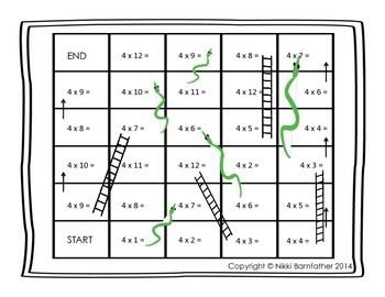 C Snake And Ladder Game Project Rubric